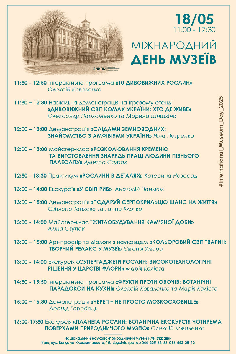 Міжнародний день музеїв у Придоничому!
